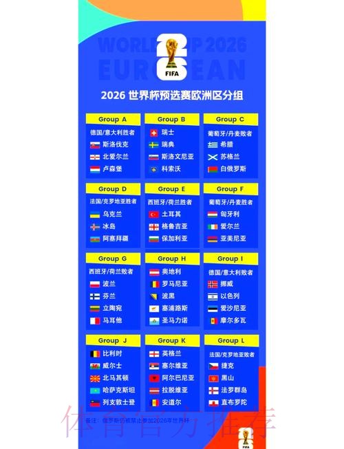 2026世界杯直播一览赛事详情实时查看 2026世界杯直播一览赛事详情实时查看