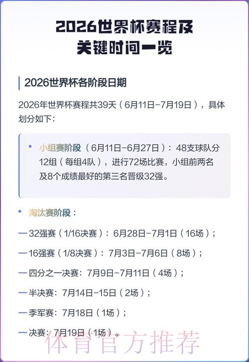 2026世界杯完整赛程最新赛事详情实时查看 2026世界杯完整赛程最新赛事详情实时查看