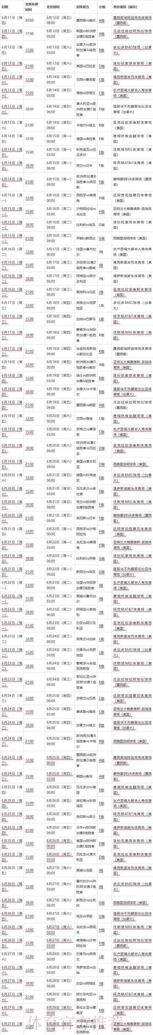 2026世界杯每日赛程高清版最新时间表在哪里看 2026世界杯每日赛程高清版最新时间表在哪里看