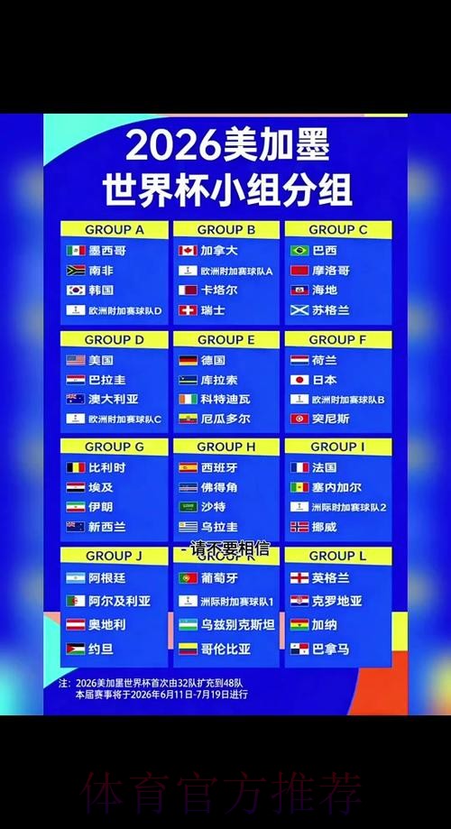 2026世界杯赛程详细安排最新时间表在哪里看 2026世界杯赛程详细安排最新时间表在哪里看